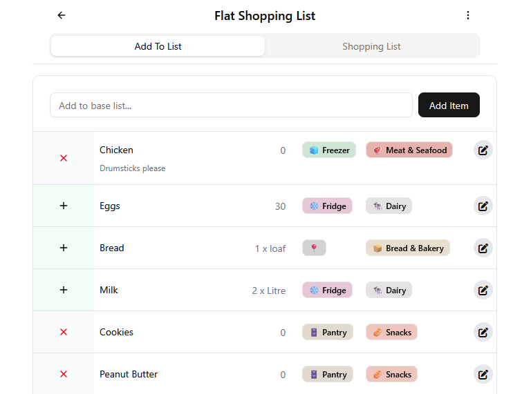 ShopShare - A Modern Collaborative Shopping List App
